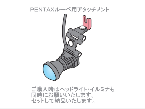 PENTAXルーペ用アタッチメント