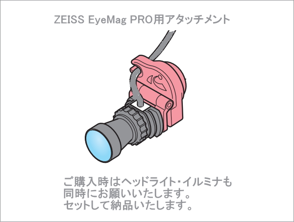 ZEISS EyeMag PRO用アタッチメント