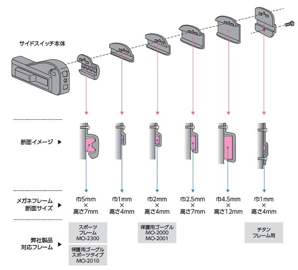 sideswitch-600_1624948908.jpg