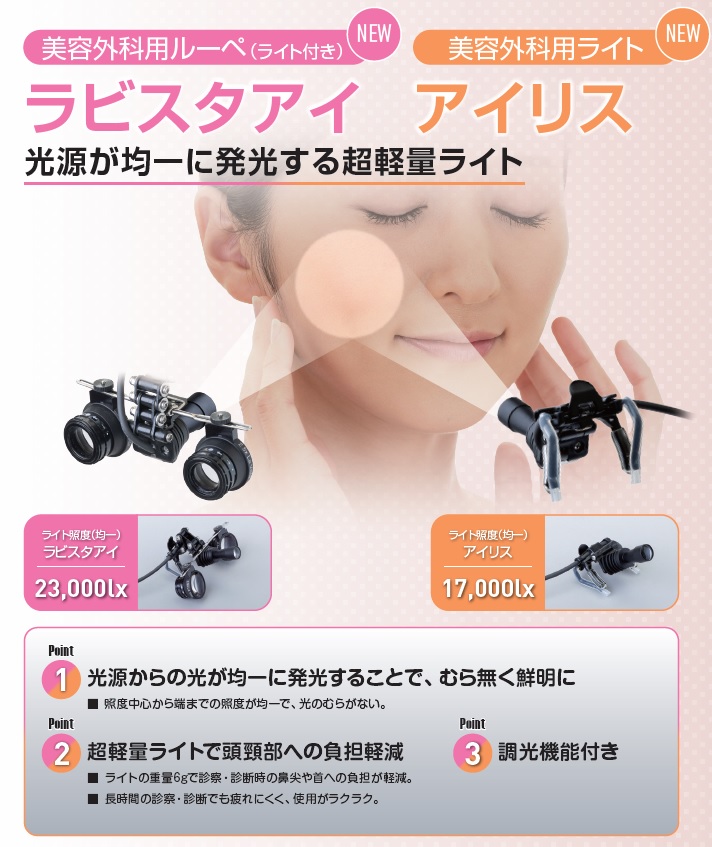 ラビスタアイシリーズ
アイリスシリーズ